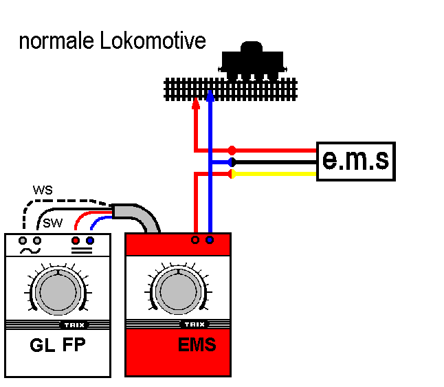 Baustein Test